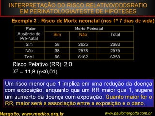 Bioestatística BásicaDistribuição Normal Predicção de uma valorOutro exemplo: Qual é a probabilidade uma pessoa apresentar menos do que 190mg% de colesterol. Para resolver este problema, é preciso "reduzir" o valor X = 190.Obtém-se então:	Z = 190 - 200  = - 0,50 . 		 20Margotto, PR (ESCS)www.paulomargotto.com.br