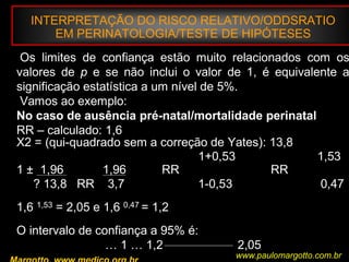 Bioestatística BásicaCorrelação / RegressãoCorrelaçãoAssociaçao entre duas variaveis peso e altura; em  quanto aumenta o peso à medida que aumenta a altura? Diagrama de dispersão: