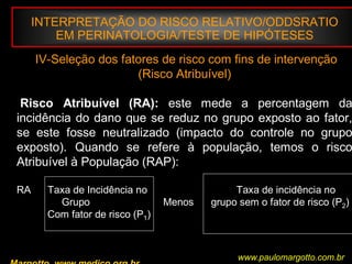 Bioestatística BásicaCorrelação +		  Correlação -	   Sem correlaçãoMargotto, PR (ESCS)www.paulomargotto.com.br
