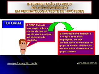 Bioestatística BásicaCorrelação / Regressão Base excess e Pa CO2Equação de regressão: Y = 1,07 BE + 40 ,98				  r = 0,94 / r = 0.88 = 88%Grafico tirado do livro cápitulo distri eq acido basicoMargotto, PR (ESCS)www.paulomargotto.com.br