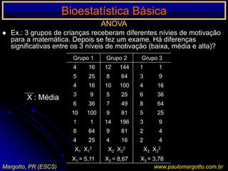 MBE – uso consciencioso da melhor evidência na tomada de decisões integrado com a experiência  	Sem experiência clínica – as práticas correm o risco de ser tiranizadas pela evidênciaEstratégia poderosa: busca eletrônica  -www.pubmed.com                                           -www.cochrane.org: compêncio de reevisões sistemáticas dos estudos randomizados de todos os campos da medicina(Na medicina neonatal: www.nichd.nih.gov/cohrane) -www.bireme.br                   -www.paulomargotto.com.br           -www.neonatology.org   Margotto, PR (ESCS)