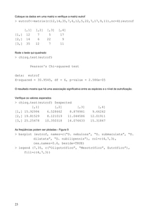 Coloque os dados em uma matriz e verifique a matriz eutrof
> eutrof<-matrix(c(12,14,35,7,6,12,5,22,7,17,9,11),nc=4);eutrof
[,1] [,2] [,3] [,4]
[1,] 12 7 5 17
[2,] 14 6 22 9
[3,] 35 12 7 11
Rode o teste qui-quadrado
> chisq.test(eutrof)
Pearson's Chi-squared test
data: eutrof
X-squared = 30.9545, df = 6, p-value = 2.586e-05
O resultado mostra que há uma associação significativa entre as espécies e o nível de eutrofização.
Verifique os valores esperados
> chisq.test(eutrof) $expected
[,1] [,2] [,3] [,4]
[1,] 15.92994 6.528662 8.878981 9.66242
[2,] 19.81529 8.121019 11.044586 12.01911
[3,] 25.25478 10.350318 14.076433 15.31847
As freqüências podem ser plotadas - Figura 9
> barplot (eutrof, names=c(“D. nebulosa”, “D. submaculata”, “D.
dilatata”, “D. nubilipennis”), col=c(4,7,3),
cex.names=0.6, beside=TRUE)
> legend (7,35, c(“Oligotrófico”, “Mesotrófico”, Eutrófico”),
fill=c(4,7,3))
23
 