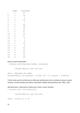 Campo Orquideas
1 1 27
2 1 14
3 1 8
4 1 18
5 1 7
6 2 48
7 2 18
8 2 32
9 2 51
10 2 22
11 3 11
12 3 0
13 3 3
14 3 15
15 3 8
16 4 44
17 4 72
18 4 81
19 4 55
20 4 39
Execute o teste Kruskal-Wallis
> kruskal.test(Orquideas~Campo, orq.dados)
Kruskal-Wallis rank sum test
data: Orquideas by Campo
Kruskal-Wallis chi-squared = 14.602, df = 3, p-value = 0.002190
O teste mostra que há uma diferença (ou diferenças) significativa(s) entre as medianas do grupo de quatro
amostras. Há vários métodos para efetuar comparações múltiplas não-paramétricas (Zar, 1999, p. 223).
Alternativamente, o teste pode ser rodado assim, dando o mesmo resultado!
> kruskal.test (list(A,B,C,D))
Kruskal-Wallis rank sum test
data: list(A, B, C, D)
43
 