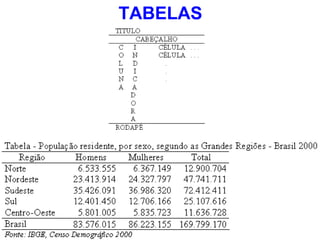 TABELAS 