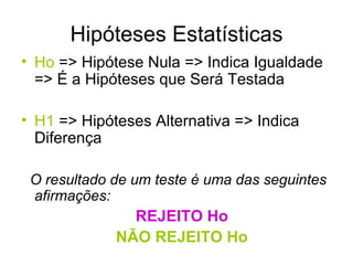 Ho  => Hipótese Nula => Indica Igualdade => É a Hipóteses que Será Testada H1  => Hipóteses Alternativa => Indica Diferença O resultado de um teste é uma das seguintes afirmações: REJEITO Ho NÃO REJEITO Ho Hipóteses Estatísticas 