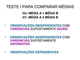 TESTE t PARA COMPARAR MÉDIAS Ho: MÉDIA A = MÉDIA B H1: MÉDIA A  ≠ MÉDIA B OBSERVAÇÕES INDEPENDENTES   COM  VARIÂNCIAS  SUPOSTAMENTE  IGUAIS OBSERVAÇÕES INDEPENDENTES   COM  VARIÂNCIAS  SUPOSTAMENTE  DIFERENTES OBSERVAÇÕES DEPENDENTES 