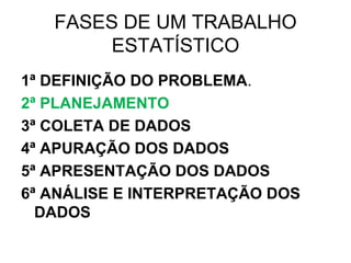FASES DE UM TRABALHO ESTATÍSTICO 1ª DEFINIÇÃO DO PROBLEMA .   2ª PLANEJAMENTO 3ª COLETA DE DADOS 4ª APURAÇÃO DOS DADOS 5ª APRESENTAÇÃO DOS DADOS   6ª ANÁLISE E INTERPRETAÇÃO DOS DADOS 