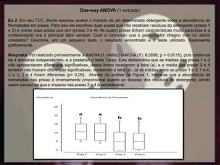 One-way ANOVA (1 entrada)
Ex 2: Em seu TCC, Murilo resolveu avaliar o impacto de um determinado detergente sobre a abundância de
Nematodas em praias. Para isso ele escolheu duas praias que não recebiam resíduos do detergente (praias 1
e 2) e outras duas praias que sim (praias 3 e 4). As quatro praias tinham características muito parecidas e a
contaminação era o principal fator variável. Qual a conclusão que o pesquisador chegou com os dados
coletados? Descreva, em um pequeno texto, o resultado encontrado e o teste utilizado. Represente
graficamente.
Resposta: Foi realizado primeiramente a ANOVA (1 critério) (ANOVA (F): 6,0696; p = 0,0015), pois tratam-se
de 4 amostras independentes, e a posteriori o teste Tukey. Este demonstrou que as médias das praias 1 e 2
não apresentaram diferenças significativas, dessa forma receberam a letra (a), e a média das praias 3 e 4
também não tiveram diferenças significativas, recebendo a letra (b). Já as médias entre as praias 1 e 3; 1 e 4;
2 e 3, 2 e 4 foram diferentes (p< 0,05). Através da análise da Figura 1, infere-se que a abundância de
nematodas nas praias é inversamente proporcional quanto ao despejo dos resíduos de detergente, sendo
assim conclui-se que o impacto nas praias 3 e 4 é considerável.
 