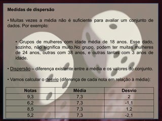 Medidas de dispersão
• Muitas vezes a média não é suficiente para avaliar um conjunto de
dados. Por exemplo:
• Grupos de mulheres com idade média de 18 anos. Esse dado,
sozinho, não significa muito.No grupo, podem ter muitas mulheres
de 24 anos, outras com 38 anos, e outras tantas com 3 anos de
idade.
• Dispersão – diferença existente entre a média e os valores do conjunto.
• Vamos calcular o desvio (diferença de cada nota em relação à média):
Notas Média Desvio
9,3 7,3 2
6,2 7,3 -1,1
8,5 7,3 1,2
5,2 7,3 -2,1
 