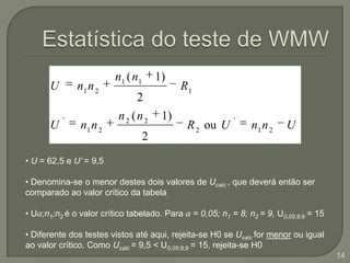 Estatística do teste de WMW U = 62,5 e U’ = 9,5
