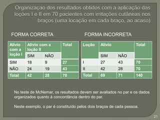 Tabela. Colinesterase total (μmol/ml de plasma) em 17 agricultores do sexo masculino18