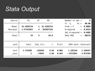 Stata Output
 