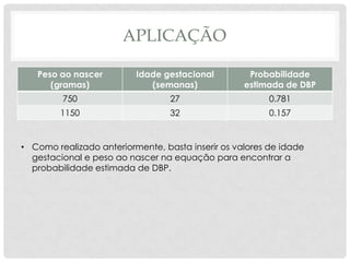 APLICAÇÃO
Peso ao nascer
(gramas)
Idade gestacional
(semanas)
Probabilidade
estimada de DBP
750 27 0.781
1150 32 0.157
• Como realizado anteriormente, basta inserir os valores de idade
gestacional e peso ao nascer na equação para encontrar a
probabilidade estimada de DBP.
 