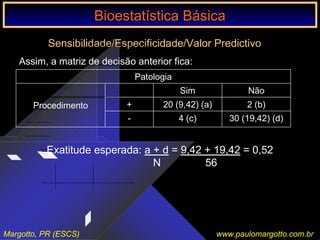 Bioestatística Básica IBioestatística Básica I
Margotto, PR (ESCS) www.paulomargotto.com.br
Sensibilidade/Especificidade/Valor Predictivo
Assim, a matriz de decisão anterior fica:
Exatitude esperada: a + d = 9,42 + 19,42 = 0,52
N 56
30 (19,42) (d)4 (c)-
2 (b)20 (9,42) (a)+
NãoSim
Procedimento
Patologia
Bioestatística BásicaBioestatística Básica
 