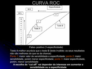 CURVA ROC
Teste A-melhor acurácia que o teste B (teste inválido: os seus resultados
não são melhores do que os da chance)
Ponto 1: maior valor de sensibilidade e especificidade; ponto 2: maior
sensibilidade, porem menor especificidade; ponto 3: maior especificidade,
porém, menor sensibilidade
A escolha do “cut off” vai depender do interesse em aumentar a
sensibilidade ou a especificidade
Falso- positivo (1-especificidade)
 