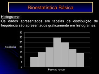 Histograma:
Os dados apresentados em tabelas de distribuição de
freqüência são apresentados graficamente em histogramas.
Bioestatística BásicaBioestatística Básica
Peso ao nascer
Freqência
 