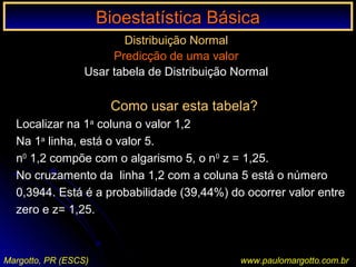 Bioestatística BásicaBioestatística Básica
Margotto, PR (ESCS) www.paulomargotto.com.br
Distribuição Normal
Predicção de uma valor
Usar tabela de Distribuição Normal
Como usar esta tabela?
Localizar na 1a
coluna o valor 1,2
Na 1a
linha, está o valor 5.
n0
1,2 compõe com o algarismo 5, o n0
z = 1,25.
No cruzamento da linha 1,2 com a coluna 5 está o número
0,3944. Está é a probabilidade (39,44%) do ocorrer valor entre
zero e z= 1,25.
 