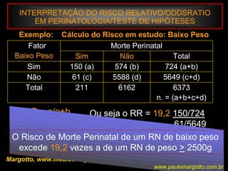 INTERPRETAÇÃO DO RISCO RELATIVO/ODDSRATIO
EM PERINATOLOGIA/TESTE DE HIPÓTESES
Margotto, www.medico.org.br
Exemplo: Cálculo do Risco em estudo: Baixo Peso
6373
n. = (a+b+c+d)
6162211Total
5649 (c+d)5588 (d)61 (c)Não
724 (a+b)574 (b)150 (a)Sim
TotalNãoSim
Morte PerinatalFator
Baixo Peso
RR = a/a+b
c/c+d
Ou seja o RR = 19,2 150/724
61/5649
O Risco de Morte Perinatal de um RN de baixo peso
excede 19,2 vezes a de um RN de peso > 2500g
www.paulomargotto.com.br
 
