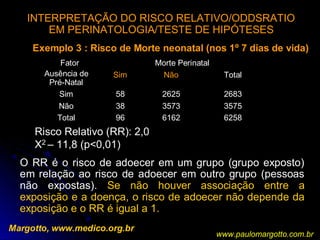 INTERPRETAÇÃO DO RISCO RELATIVO/ODDSRATIO
EM PERINATOLOGIA/TESTE DE HIPÓTESES
Margotto, www.medico.org.br
Exemplo 3 : Risco de Morte neonatal (nos 1º 7 dias de vida)
6258616296Total
3575357338Não
2683262558Sim
TotalNãoSim
Morte PerinatalFator
Ausência de
Pré-Natal
Risco Relativo (RR): 2,0
X2 – 11,8 (p<0,01)
O RR é o risco de adoecer em um grupo (grupo exposto)
em relação ao risco de adoecer em outro grupo (pessoas
não expostas). Se não houver associação entre a
exposição e a doença, o risco de adoecer não depende da
exposição e o RR é igual a 1.
www.paulomargotto.com.br
 