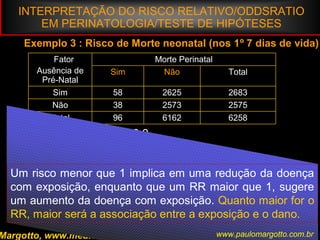 INTERPRETAÇÃO DO RISCO RELATIVO/ODDSRATIO
EM PERINATOLOGIA/TESTE DE HIPÓTESES
Margotto, www.medico.org.br
Exemplo 3 : Risco de Morte neonatal (nos 1º 7 dias de vida)
6258616296Total
2575257338Não
2683262558Sim
TotalNãoSim
Morte PerinatalFator
Ausência de
Pré-Natal
Risco Relativo (RR): 2,0
X2 – 11,8 (p<0,01)
Um risco menor que 1 implica em uma redução da doença
com exposição, enquanto que um RR maior que 1, sugere
um aumento da doença com exposição. Quanto maior for o
RR, maior será a associação entre a exposição e o dano.
www.paulomargotto.com.br
 