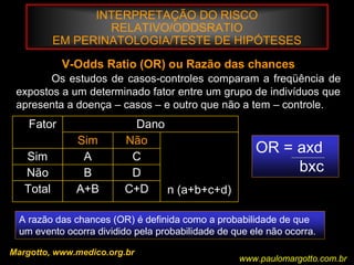 INTERPRETAÇÃO DO RISCO
RELATIVO/ODDSRATIO
EM PERINATOLOGIA/TESTE DE HIPÓTESES
Margotto, www.medico.org.br
V-Odds Ratio (OR) ou Razão das chances
Os estudos de casos-controles comparam a freqüência de
expostos a um determinado fator entre um grupo de indivíduos que
apresenta a doença – casos – e outro que não a tem – controle.
C+DA+BTotal
DBNão
CASim
n (a+b+c+d)
NãoSim
DanoFator
OR = axd
bxc
A razão das chances (OR) é definida como a probabilidade de que
um evento ocorra dividido pela probabilidade de que ele não ocorra.
www.paulomargotto.com.br
 