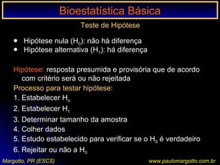 Bioestatística BásicaBioestatística Básica
Margotto, PR (ESCS) www.paulomargotto.com.br
Teste de Hipótese
 Hipótese nula (H0): não há diferença
 Hipótese alternativa (H1): há diferença
Hipótese: resposta presumida e provisória que de acordo
com critério será ou não rejeitada
Processo para testar hipótese:
1. Estabelecer Ho
2. Estabelecer H1
3. Determinar tamanho da amostra
4. Colher dados
5. Estudo estabelecido para verificar se o H0 é verdadeiro
6. Rejeitar ou não a H0
 