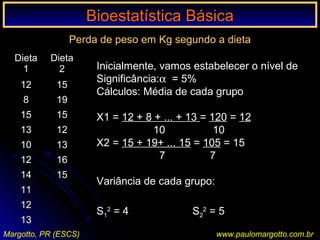 Bioestatística BásicaBioestatística Básica
Margotto, PR (ESCS) www.paulomargotto.com.br
Perda de peso em Kg segundo a dieta
DietaDieta
11
DietaDieta
22
1212 1515
88 1919
1515 1515
1313 1212
1010 1313
1212 1616
1414 1515
1111
1212
1313
Inicialmente, vamos estabelecer o nível de
Significância:α = 5%
Cálculos: Média de cada grupo
X1 = 12 + 8 + ... + 13 = 120 = 12
10 10
X2 = 15 + 19+ ... 15 = 105 = 15
7 7
Variância de cada grupo:
S1
2
= 4 S2
2
= 5
 