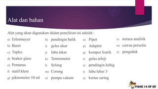 Alat dan bahan
Alat yang akan digunakan dalam penelitian ini adalah :
a) Erlenmeyer
b) Buret
c) Toples
d) beaker glass
e) Pemanas
f) statif klem
g) piknometer 10 ml
Page 14 of 28
h) pendingin balik
i) gelas ukur
j) labu takar
k) Termometer
l) Selang
m) Corong
n) pompa vakum
v) neraca analitik
w) cawan porselin
x) pengaduk
o) Pipet
p) Adaptor
q) kompor listrik
r) gelas arloji
s) pendingin leibig
t) labu leher 3
u) kertas saring
 