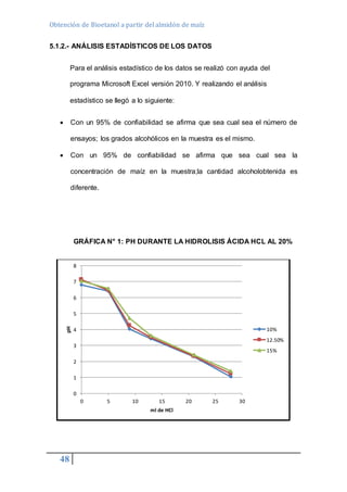 Obtención de Bioetanol a partir del almidón de maíz 
5.1.2.- ANÁLISIS ESTADÍSTICOS DE LOS DATOS 
48 
Para el análisis estadístico de los datos se realizó con ayuda del 
programa Microsoft Excel versión 2010. Y realizando el análisis 
estadístico se llegó a lo siguiente: 
 Con un 95% de confiabilidad se afirma que sea cual sea el número de 
ensayos; los grados alcohólicos en la muestra es el mismo. 
 Con un 95% de confiabilidad se afirma que sea cual sea la 
concentración de maíz en la muestra;la cantidad alcoholobtenida es 
diferente. 
GRÁFICA N° 1: PH DURANTE LA HIDROLISIS ÁCIDA HCL AL 20% 
8 
7 
6 
5 
4 
3 
2 
1 
0 
0 5 10 15 20 25 30 
pH 
ml de HCl 
10% 
12.50% 
15% 
 