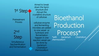 Bioethanol
Production
Process*
1st Step
2nd
Step
Pretreatment
Process
Simultaneous
Saccharrification
and Fermentation
Aimed to break
down the lignin
structure and
disrupt the
crystalline structure
of cellulose
cellulose enzyme
and fermenting
microbes are added
to one vessel or
hydrolysis and
fermentation
happen in one
reaction vessel can
be done by
bacterium
Clostridium
thermocellum.
*with bacterium Clostridium
thermocellum
 