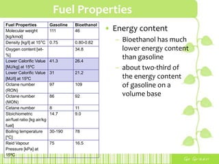 FeedstocksSugar is required to produce ethanol by fermentation. Plant materials (grain, stems and leaves) are composed mainly of sugarsalmost any plants can serve as feedstock for ethanol manufactureChoice of raw material depends on several factors ease of processing of the various plants availableprevailing conditions of climatelandscape and soil compositionsugar content 