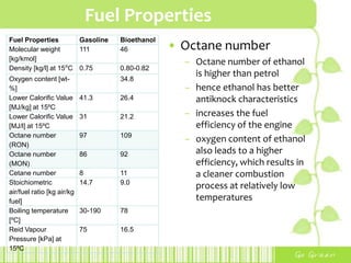FeedstocksR&D activities on using lignocellulosic (woody materials) as feedstock Lignocellulosic biomass is more abundant and less expensive than food cropshigher net energy balanceaccrue up to 90% in greenhouse gas savings, much higher than the first generation of biofuelHowever, more difficult to convert to sugars due to their relatively inaccessible molecular structure