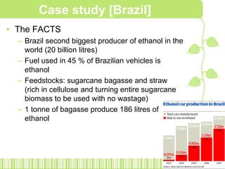 Comparison of Bioethanol and Biodiesel