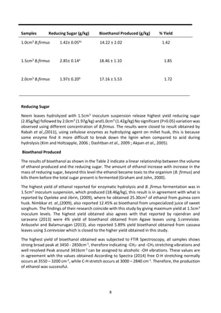 Bioethanol from neem tree leaves via organisms hydrolysis | PDF