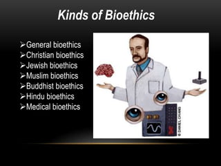 Kinds of Bioethics
General bioethics
Christian bioethics
Jewish bioethics
Muslim bioethics
Buddhist bioethics
Hindu bioethics
Medical bioethics
 