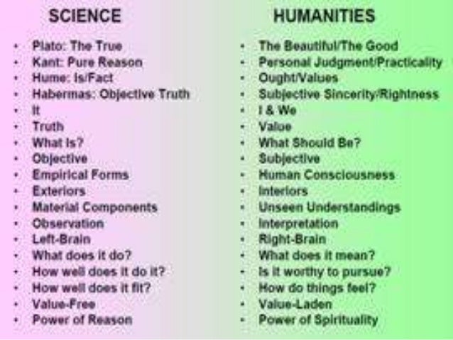 Natural Science That Was Morally Wrong Natural Science That Was Morally Wrong