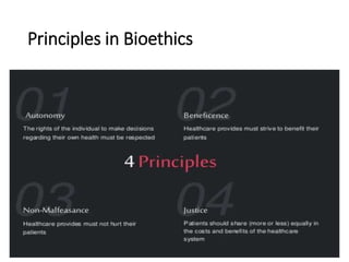 Principles in Bioethics
 
