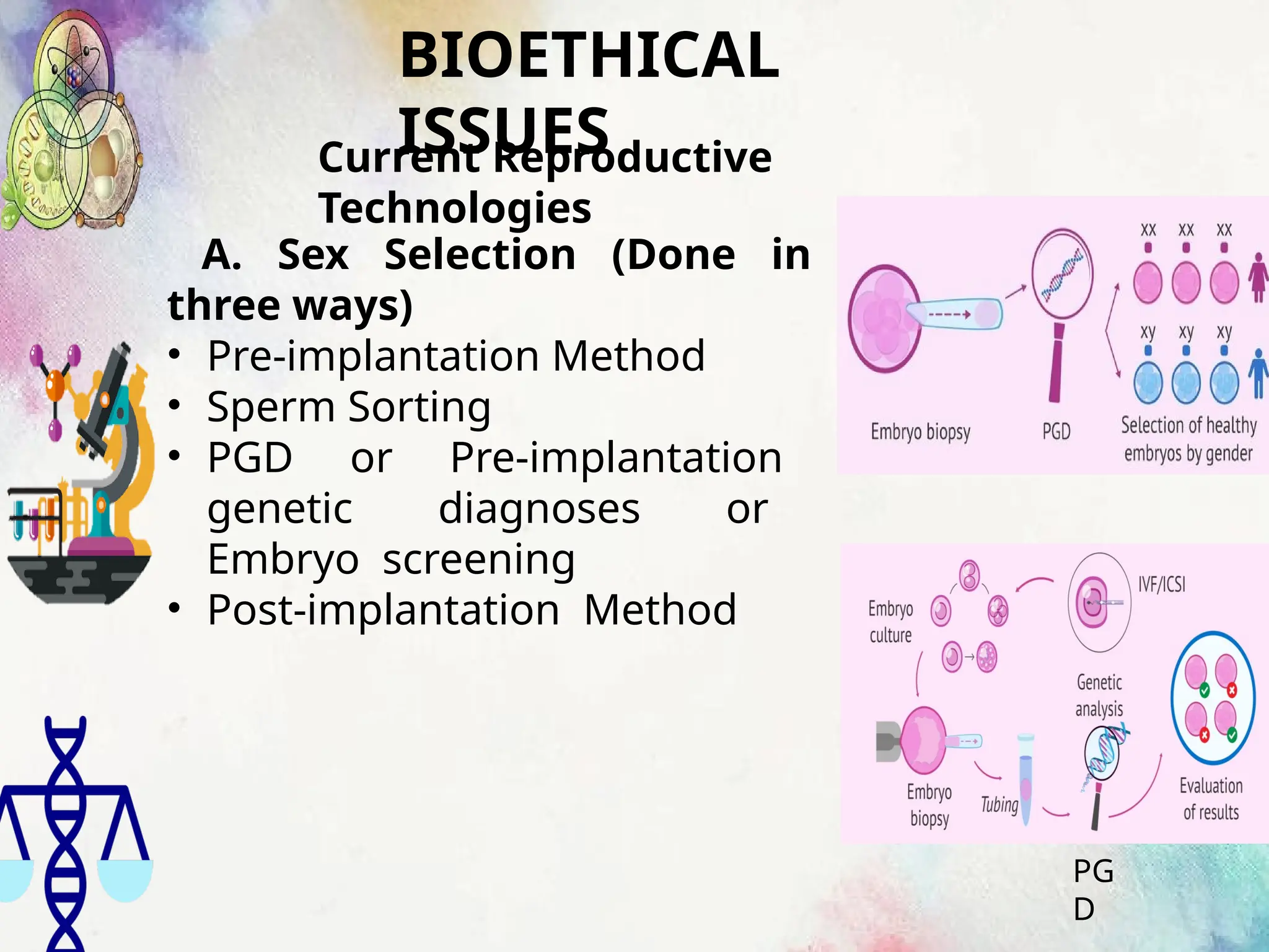 BIOETHICAL
ISSUES
Current Reproductive
Technologies
A. Sex Selection (Done in
three ways)
• Pre-implantation Method
• Sperm Sorting
• PGD or Pre-implantation
genetic diagnoses or
Embryo screening
• Post-implantation Method
PG
D
 