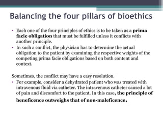 MEDICAL BIOETHICS FOR MBBS Students.The four pillars of bioethics ...