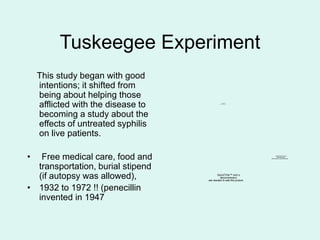 Tuskeegee Experiment
QuickTime™ and a
decompressor
are needed to see this picture.
This study began with good
intentions; it shifted from
being about helping those
afflicted with the disease to
becoming a study about the
effects of untreated syphilis
on live patients.
• Free medical care, food and
transportation, burial stipend
(if autopsy was allowed),
• 1932 to 1972 !! (penecillin
invented in 1947
QuickTime™ and a
decompressor
are needed to see this picture.
QuickTime™ and a
decompressor
are needed to see this picture.
 