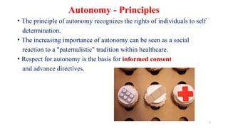 Comprehensive Guide to Patient Autonomy, Informed Consent, and Informed ...
