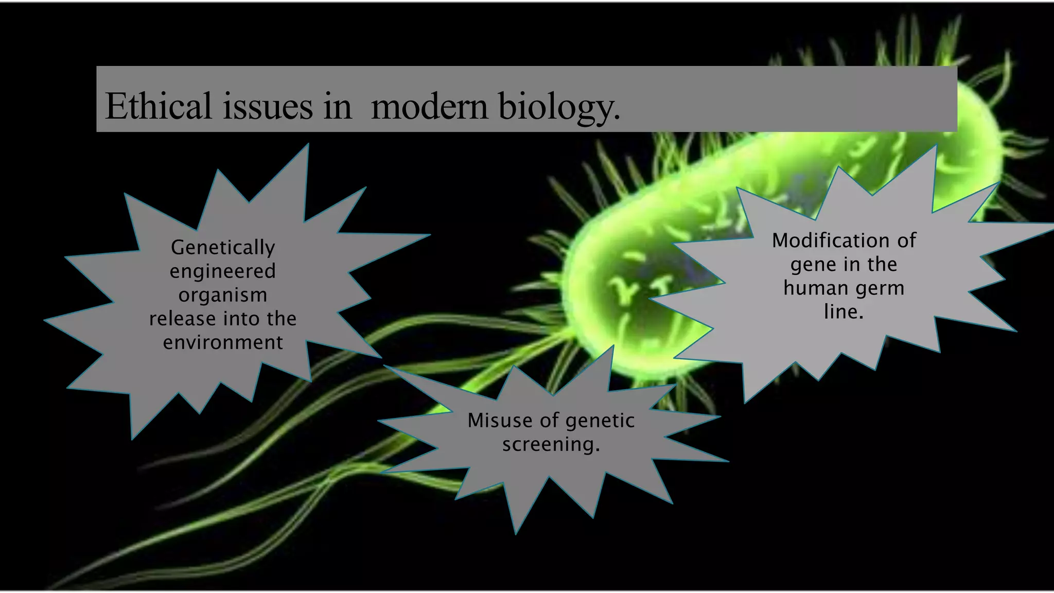 Ethical issues in modern biology.
Genetically
engineered
organism
release into the
environment
Modification of
gene in the
human germ
line.
Misuse of genetic
screening.
 