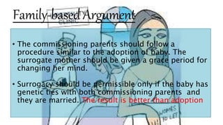 Family-based Argument
• The commissioning parents should follow a
procedure similar to the adoption of baby. The
surrogate mother should be given a grace period for
changing her mind.
• Surrogacy should be permissible only if the baby has
genetic ties with both commissioning parents and
they are married. The result is better than adoption
 