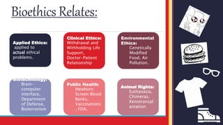 Bioethics Relates:
Applied Ethics:
applied to
actual ethical
problems.
Biotechnology:
Brain-
computer
interface,
Department
of Defense,
Bioterrorism
.
Clinical Ethics:
Withdrawal and
Withholding Life
Support,
Doctor-Patient
Relationship
Public Health:
Newborn
Screen Blood
Banks,
Vaccinations
, FDA.
Environmental
Ethics:
Genetically
Modified
Food, Air
Pollution.
Animal Rights:
Euthanasia,
Chimeras,
Xenotranspl
antation
 