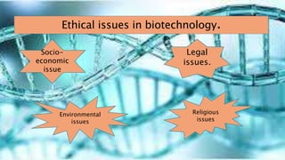 Ethical issues in biotechnology.
Socio-
economic
issue
Legal
issues.
Environmental
issues
Religious
issues
 