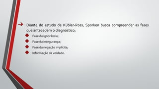 ➔ Diante do estudo de Kübler-Ross, Sporken busca compreender as fases
que antecedem o diagnóstico;
◆ Fase da ignorância;
◆ Fase da insegurança;
◆ Fase da negação implícita;
◆ Informação da verdade.
 