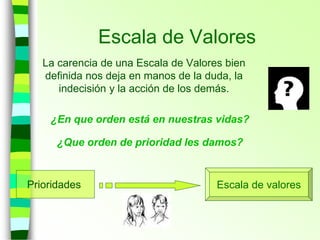 Escala de Valores
La carencia de una Escala de Valores bien
definida nos deja en manos de la duda, la
indecisión y la acción de los demás.
¿En que orden está en nuestras vidas?
¿Que orden de prioridad les damos?
Prioridades Escala de valores
 