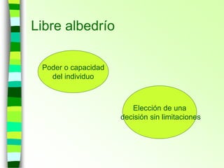 Libre albedrío
Poder o capacidad
del individuo
Elección de una
decisión sin limitaciones
 