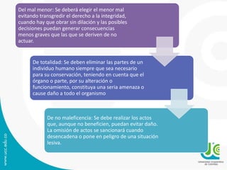Del mal menor: Se deberá elegir el menor mal 
evitando transgredir el derecho a la integridad, 
cuando hay que obrar sin dilación y las posibles 
decisiones puedan generar consecuencias 
menos graves que las que se deriven de no 
actuar. 
De totalidad: Se deben eliminar las partes de un 
individuo humano siempre que sea necesario 
para su conservación, teniendo en cuenta que el 
órgano o parte, por su alteración o 
funcionamiento, constituya una seria amenaza o 
cause daño a todo el organismo 
De no maleficencia: Se debe realizar los actos 
que, aunque no beneficien, puedan evitar daño. 
La omisión de actos se sancionará cuando 
desencadena o pone en peligro de una situación 
lesiva. 
 