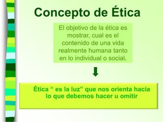 Concepto de Ética
El objetivo de la ética es
mostrar, cual es el
contenido de una vida
realmente humana tanto
en lo individual o social.
Ética “ es la luz” que nos orienta hacia
lo que debemos hacer u omitir
 